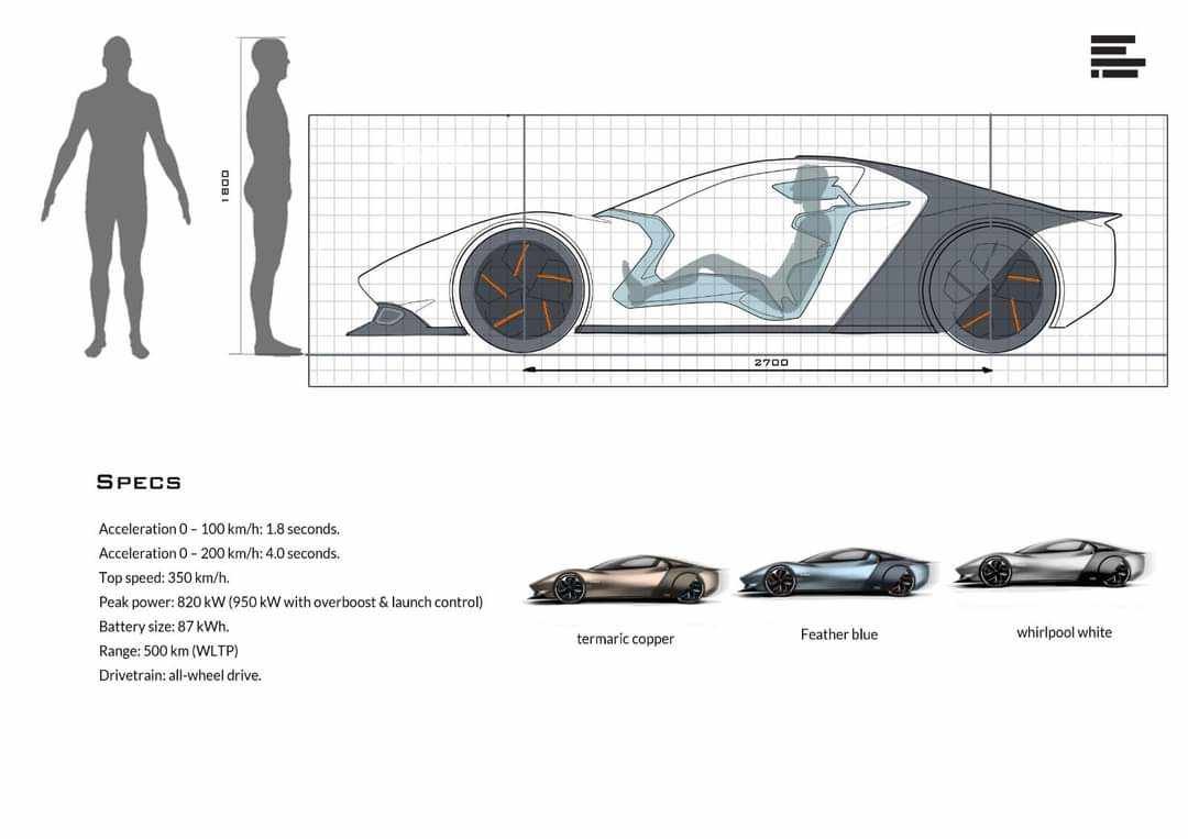 Concept car packaging and proportion study