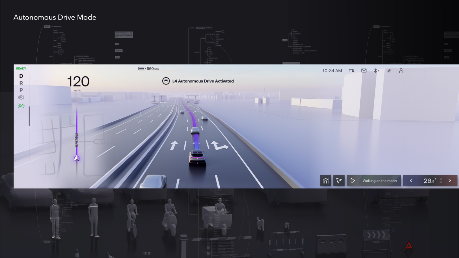 Autonomous visualization